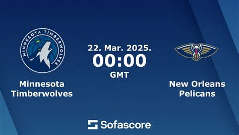 Timberwolves vs Pelicans scores & predictions .